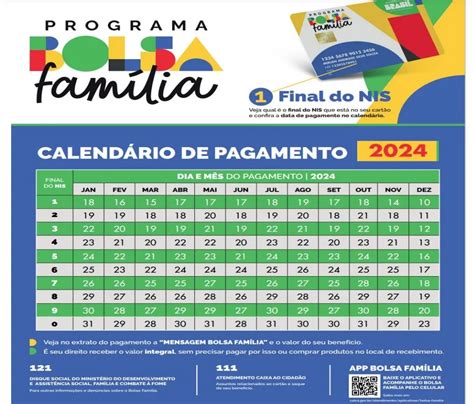 Consulte o Calendário do Bolsa Família 2016.